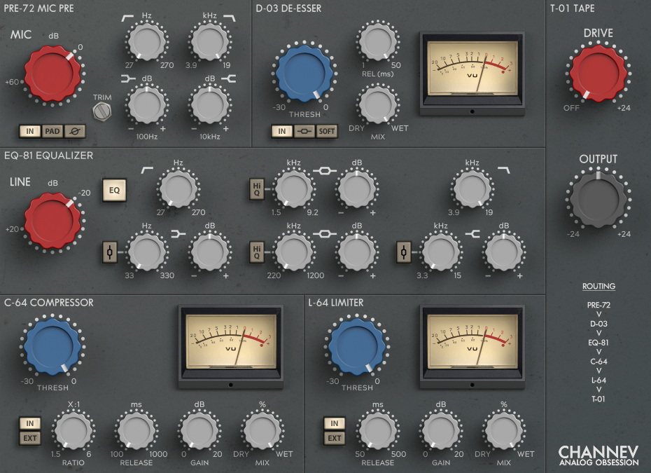 Analog Obsession Chanev free plugin