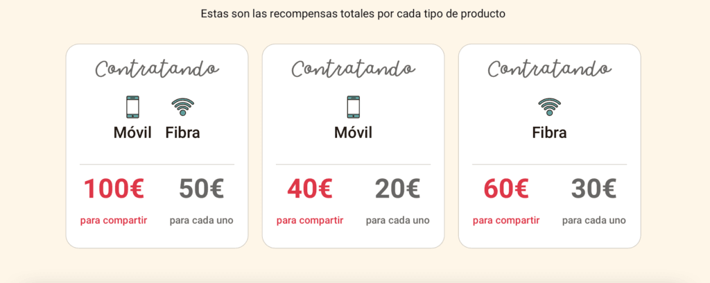 Ganar dinero por cambiar de compañía de teléfono Ganar dinero con Lowi